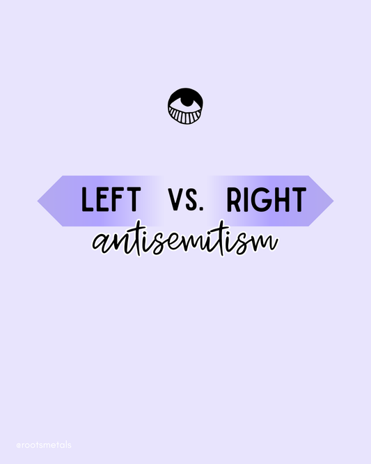 left vs. right antisemitism